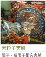 High energy Physics Laboratory