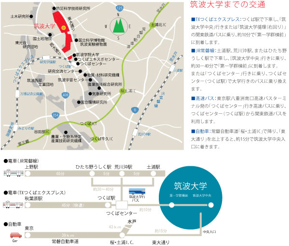 筑波大学までの交通